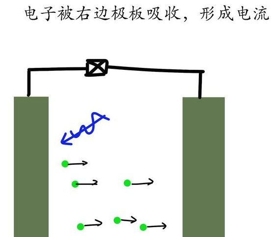 ̫���늳ذ�ԭ��D